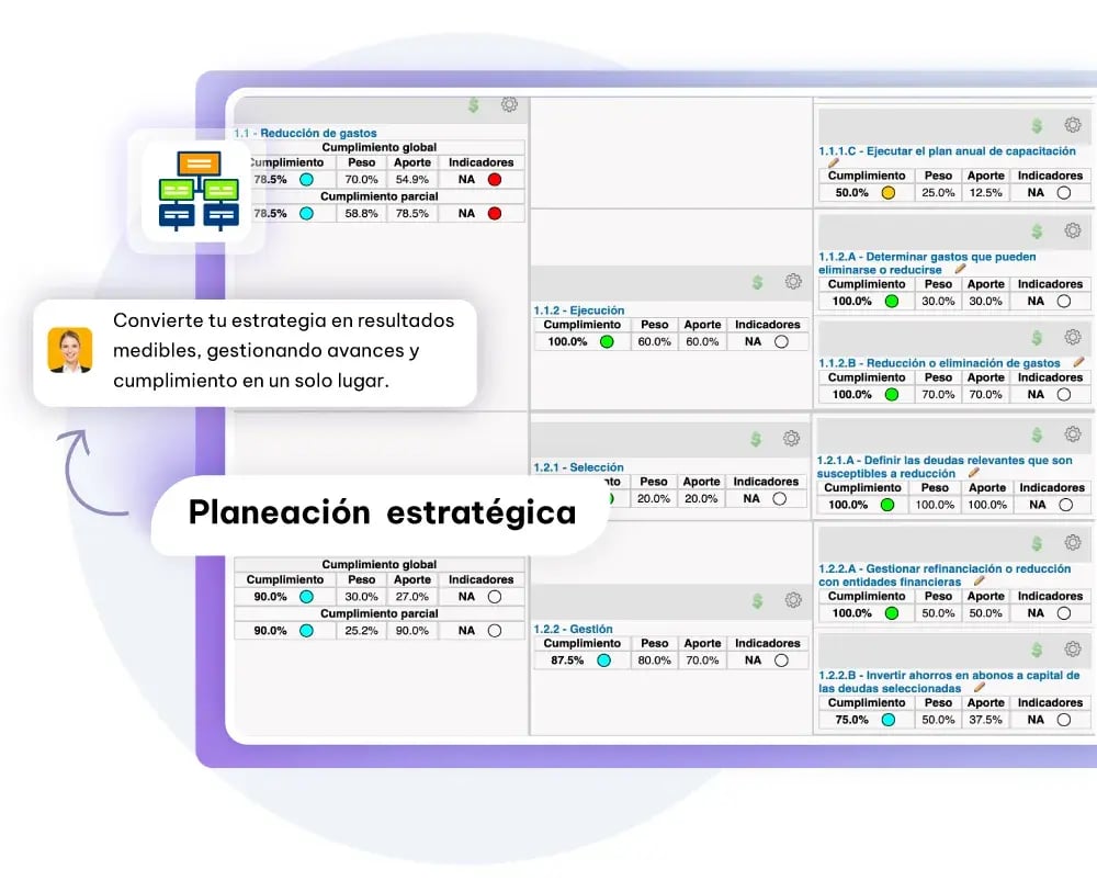 Planeacion-Agilidad-1000