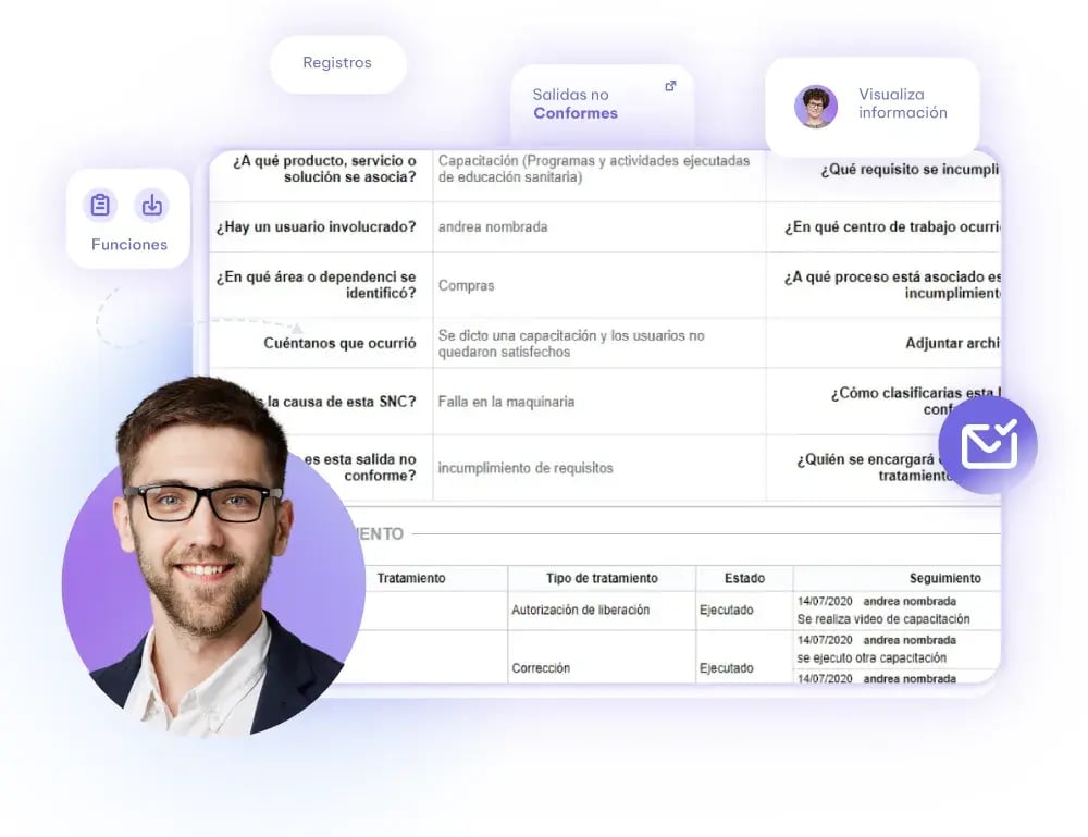 Salidas no conformes - Trazabilidad-1000