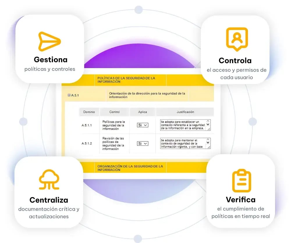 Todo-ISO27001-1000